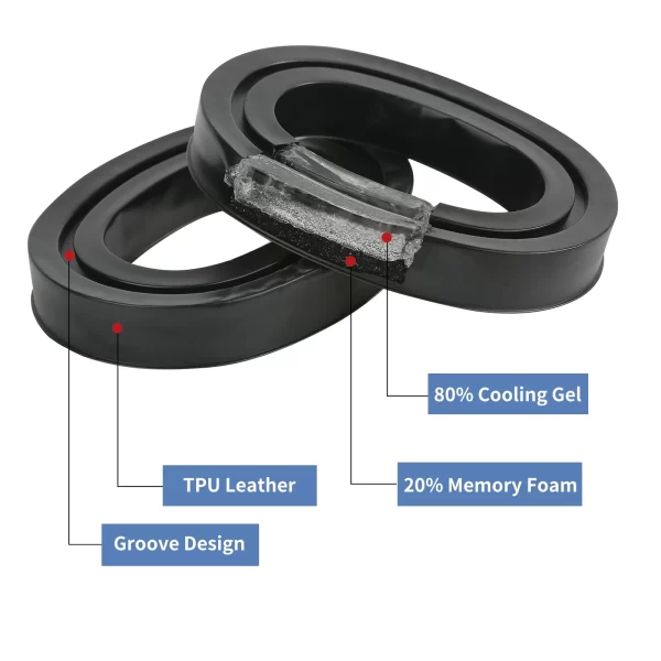 Gel Ear Seal