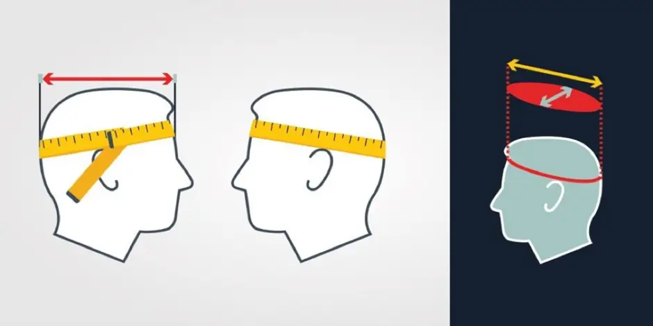 Head Sizing Guide