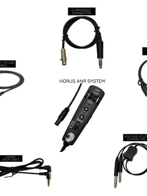 ANR Cables