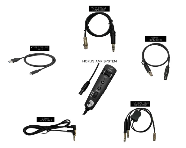 ANR Cables